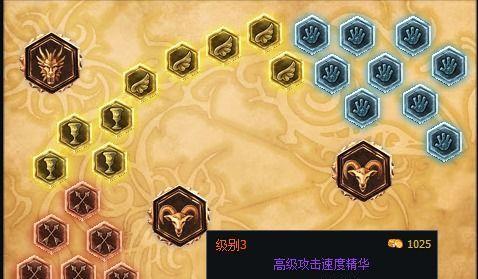 2024蛮王上单装备攻略（以游戏为主）