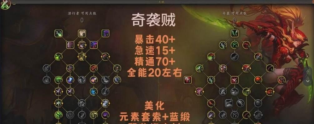 魔兽世界盗贼天赋选择指南？小偷贼天赋点法有哪些？