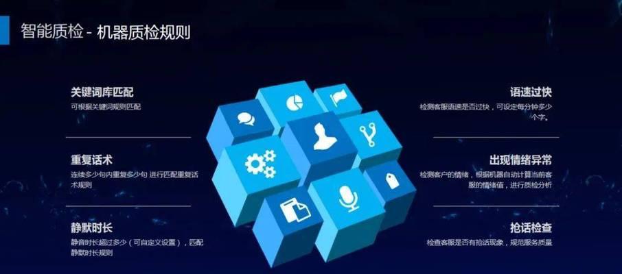 cf活动客服怎么做？如何提升活动客服效率？