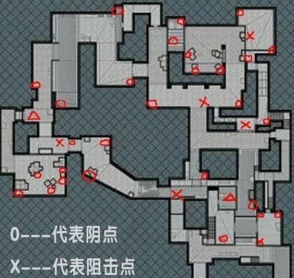 CF红框卡点方法有哪些？