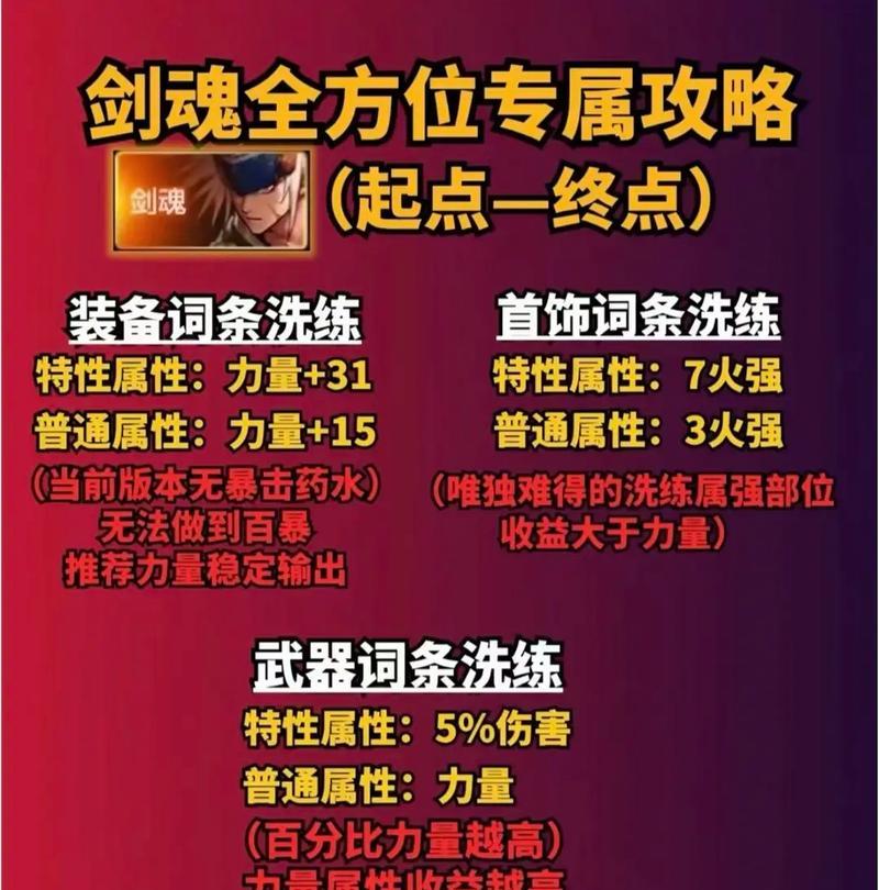 dnf手游剑魂如何通过迷惘之塔39层？