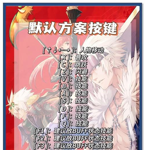 地下城中ctrl键的作用是什么？
