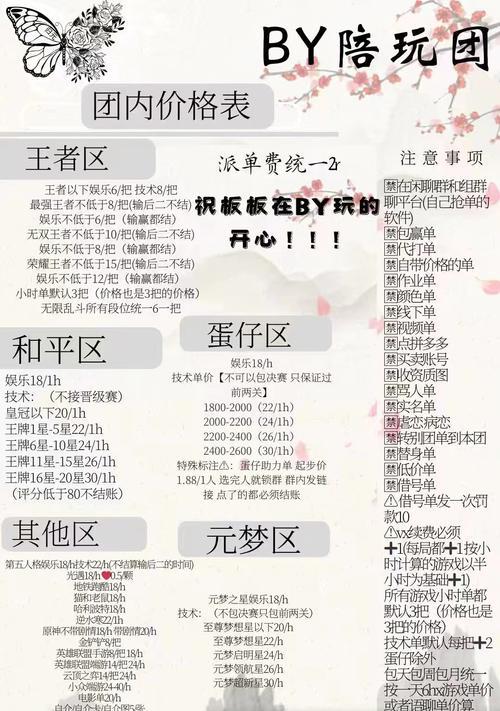 劲舞团滑板购买流程是怎样的？