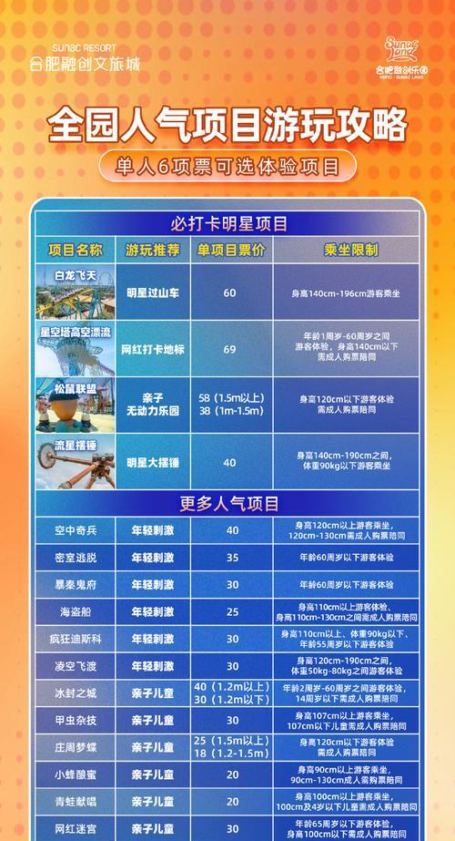 CF奇妙宫殿玩法介绍？奇妙宫殿通关技巧是什么？