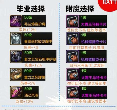 剑魂兰总6装备搭配有何技巧？