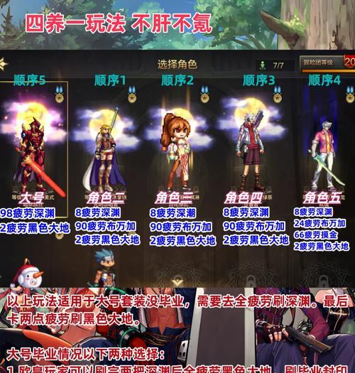 地下城更新后如何高效刷疲劳值？有哪些技巧？
