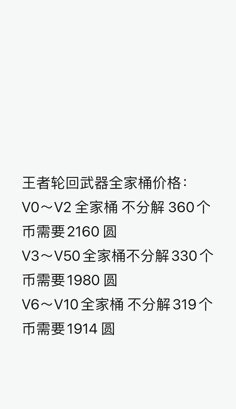 CF无尽轮回模式如何快速通关？通关所需的花费是多少？
