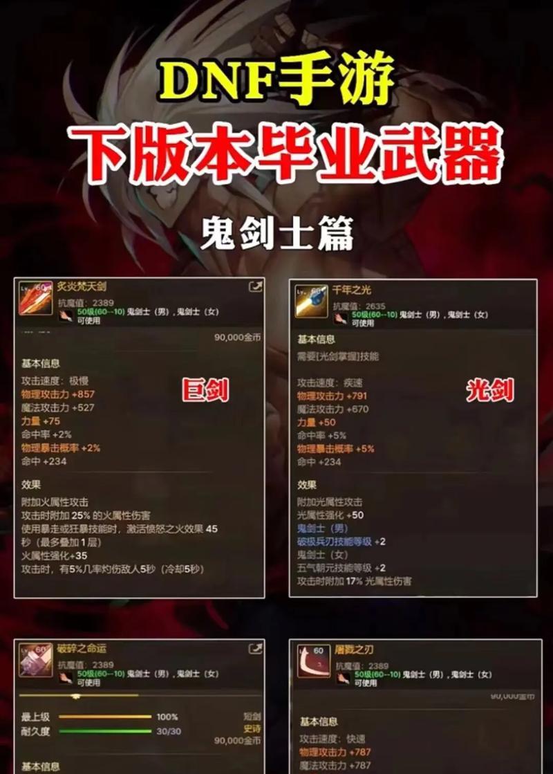 地下城新装备技能触发设置方法是什么？