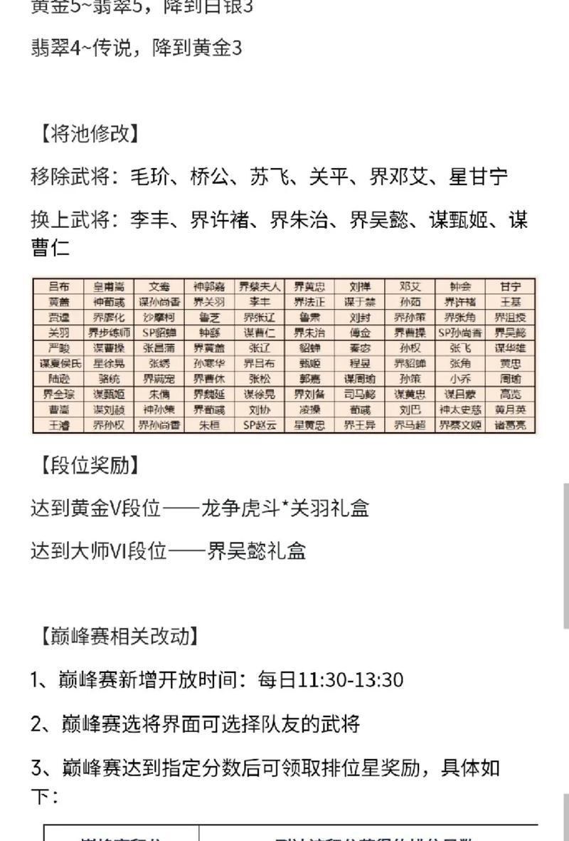 手游三国杀角色更名规则有哪些？