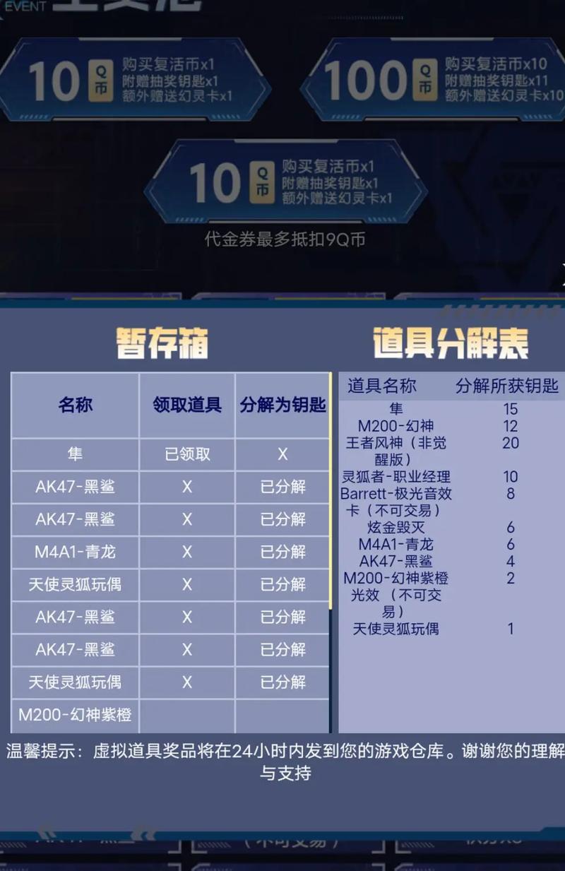 cf幻神返场抽一把需要多少钱？抽到幻神的概率是多少？