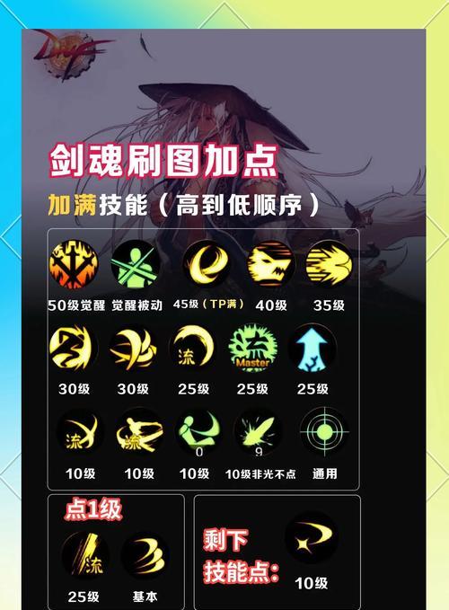 异能者剑魂游戏的玩法是什么？有哪些技巧？