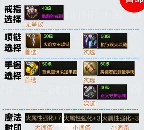 剑魂如何使用装备库？装备库的使用技巧有哪些？