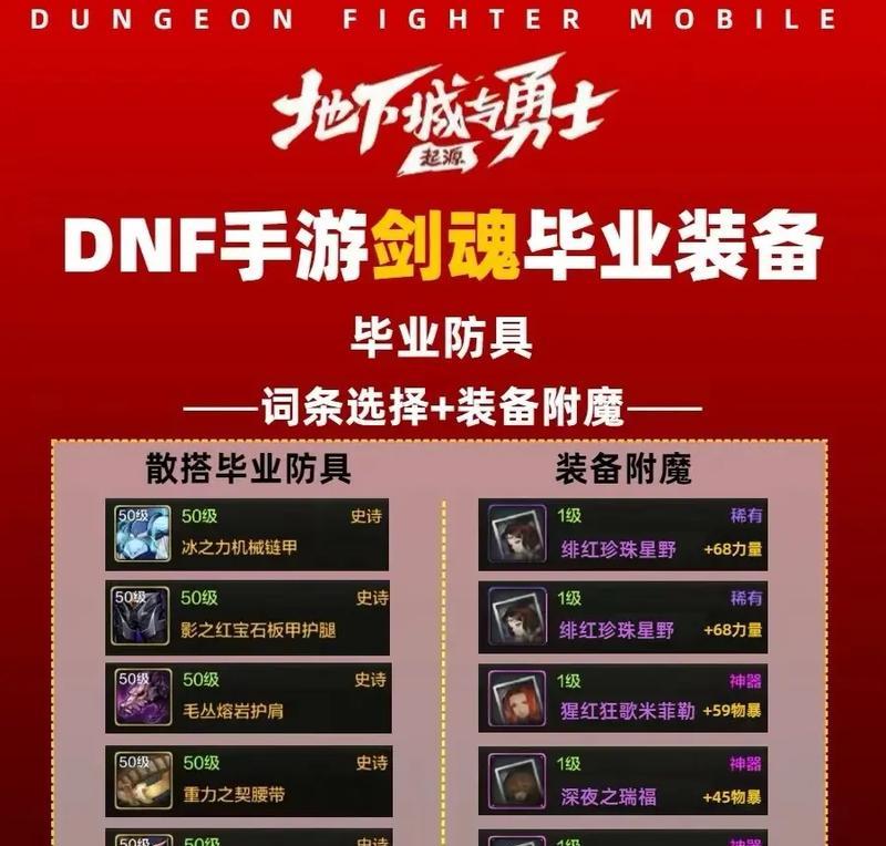 dnf剑魂零氪金玩家如何玩好游戏？