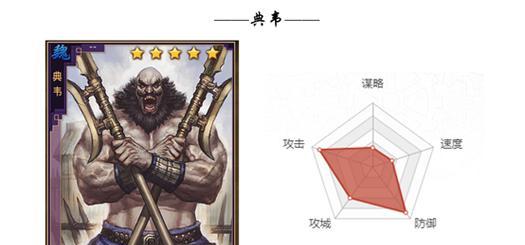 三国杀典韦拼点数的规则是什么？如何提高胜率？