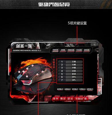 cf中门一个剑圣的价格是多少？购买方式是什么？