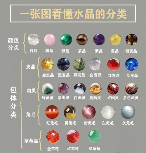 魔域转世选择哪种水晶更合适？不同水晶的属性有何差异？
