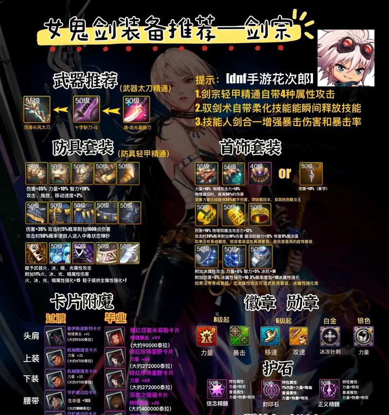 DNF贝利克斯推荐装备搭配是什么？装备选择依据是什么？