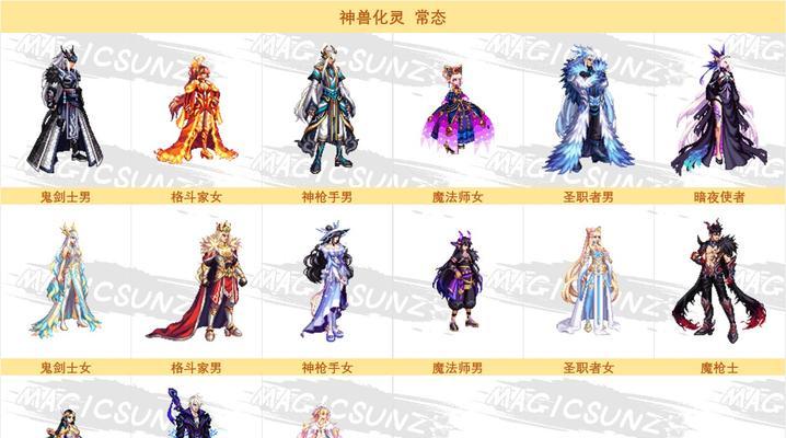 如何获取地下城影子武器装扮？