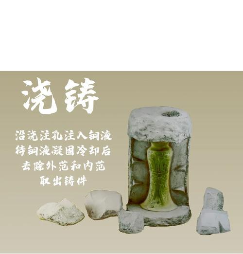 铸神器的正确步骤是什么？