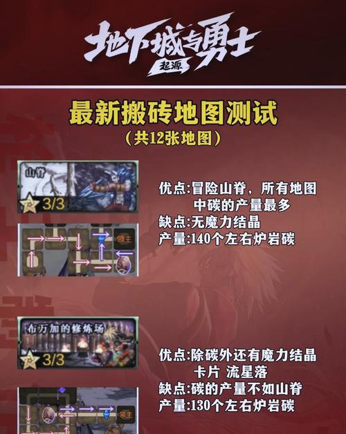 DNF中搬砖英雄冢的方法是什么？如何提高效率？
