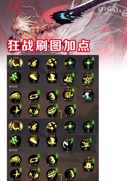 dnf红眼怎么压血量？血量控制的最佳实践是什么？