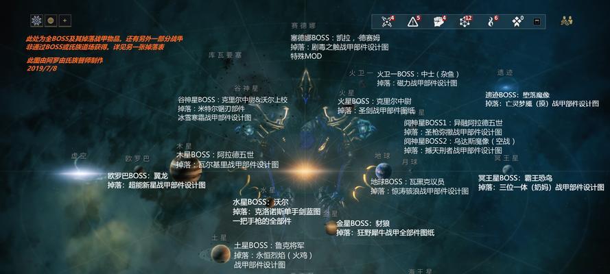 星际战甲信条战斗技巧是什么？