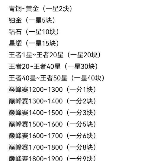 王者凤武价格是多少？
