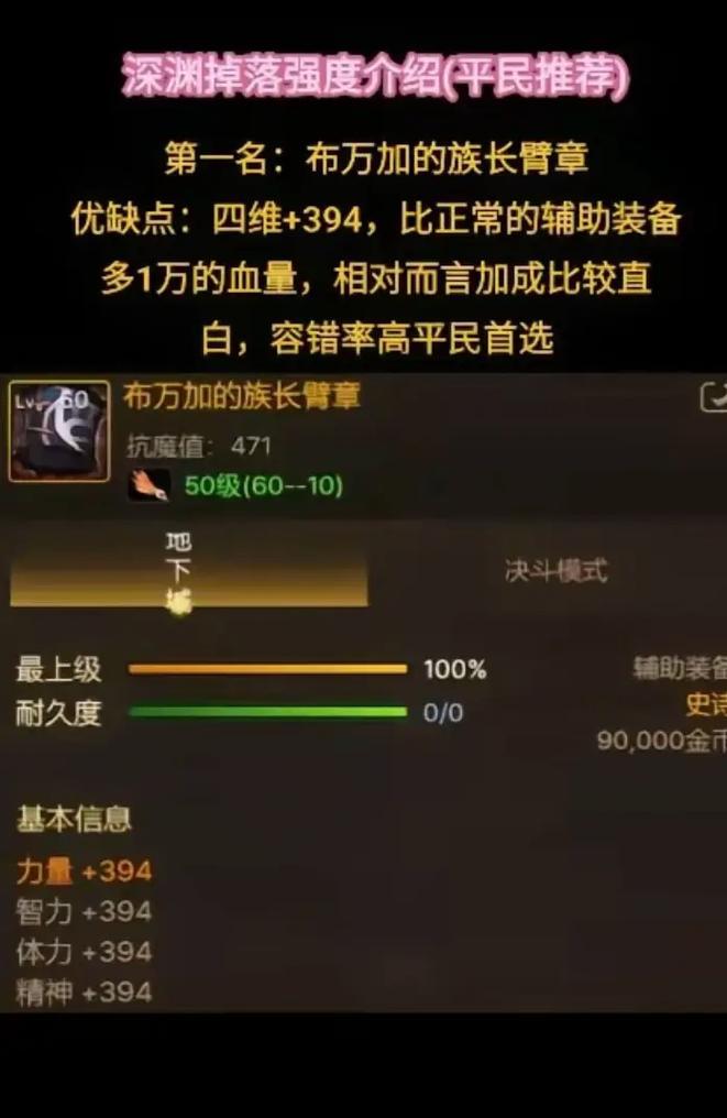 如何查看DNF中装备的耐久度？