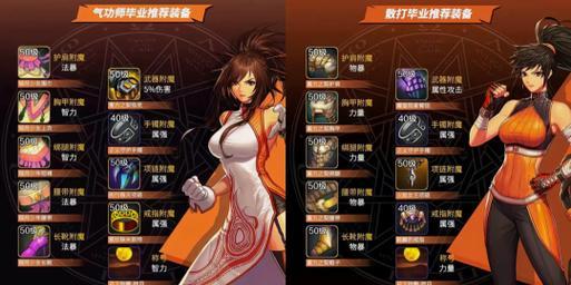 地下城气功师推荐套装是什么？套装属性有何优势？